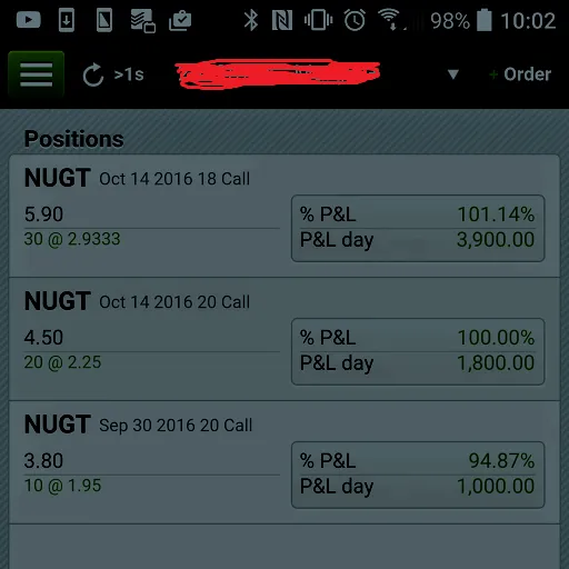 NUGT GAINS EDITED.png