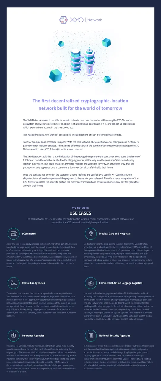 XYO-Network-Use-cases.png