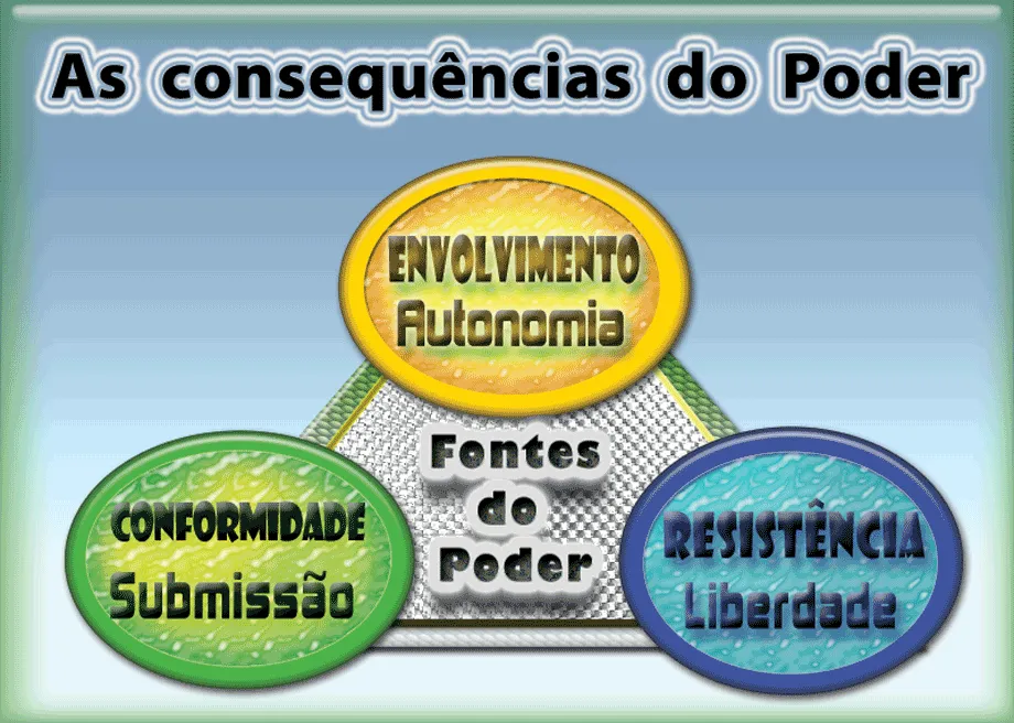 power-consequences-pt.png
