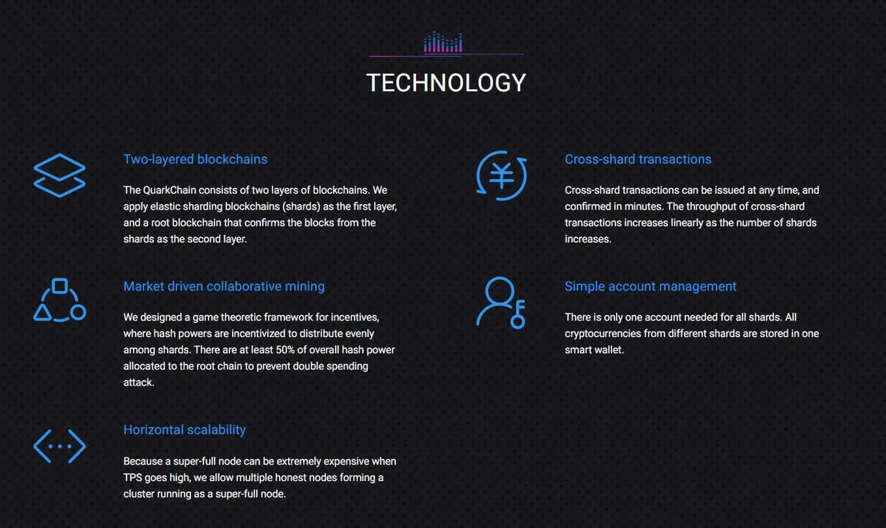 QuarkChain-Technology.jpg