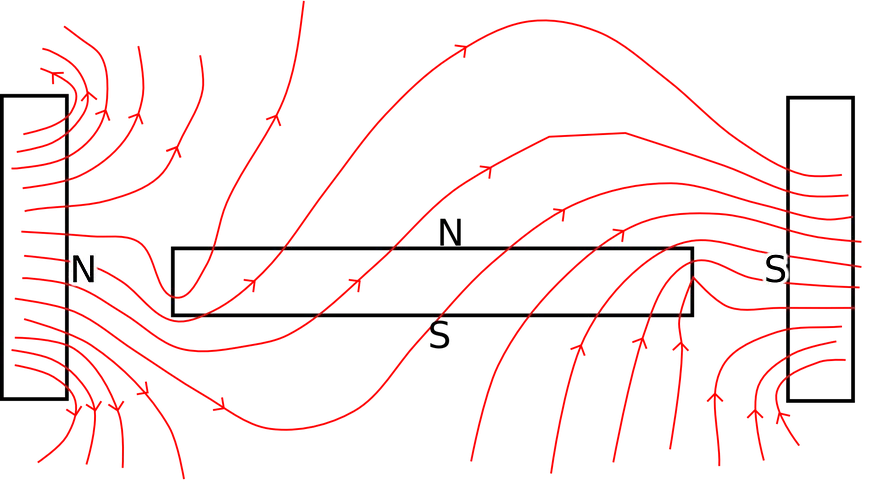 magnetism-148997__480.png