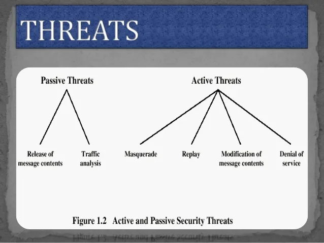 cryptographyppt-4-638.jpg