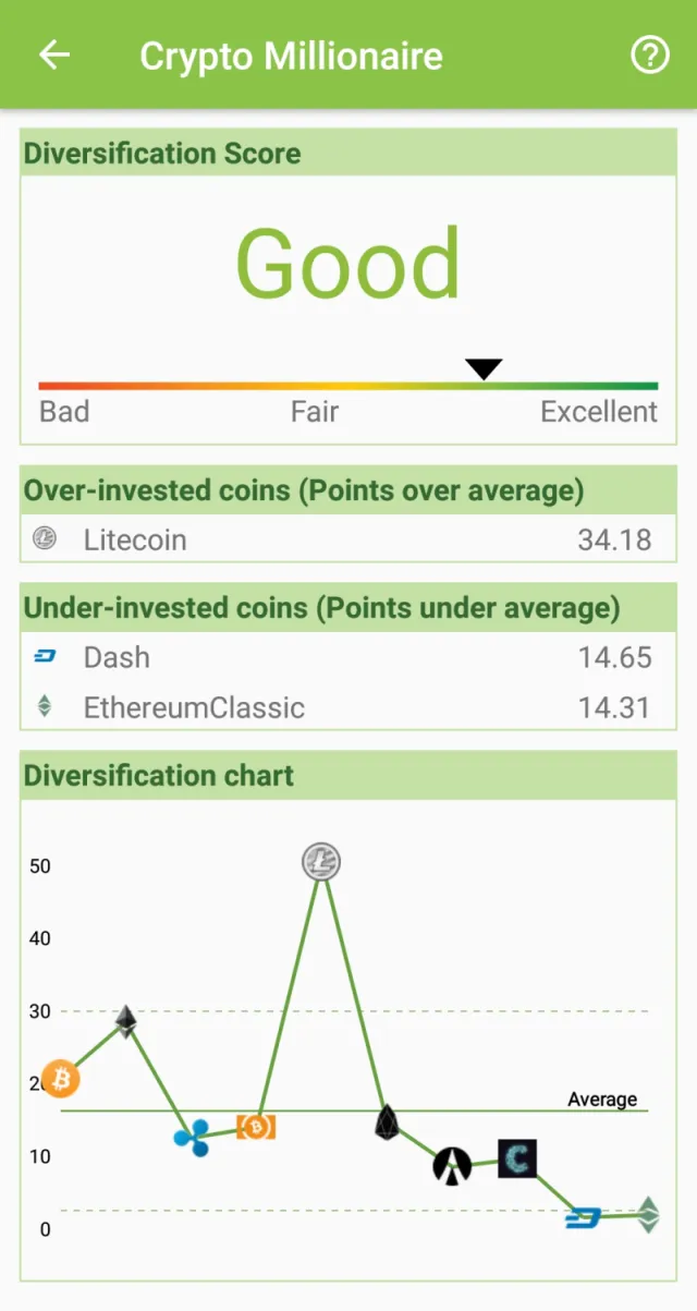 Crypto Millionaire1.png