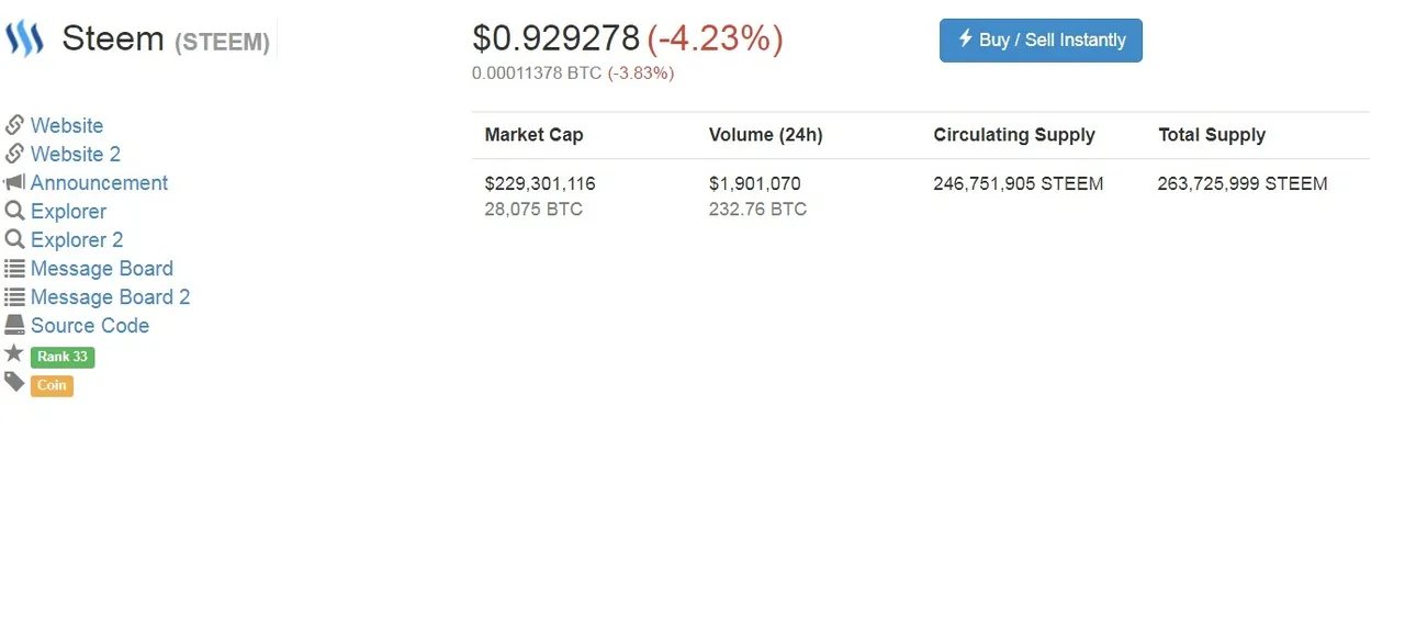 coinmarket steem .jpg