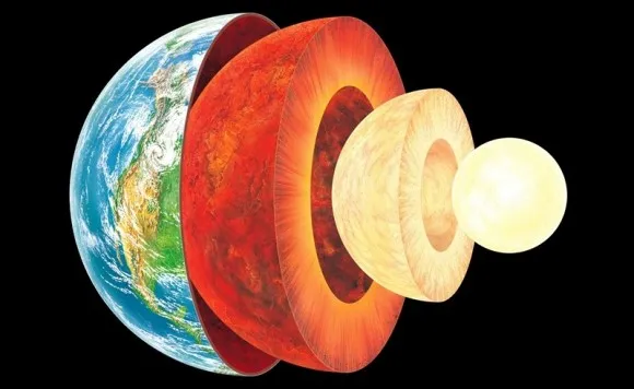 Earths-layers-580x356.jpg