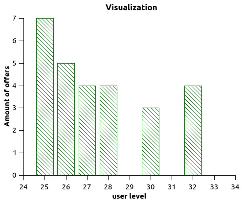 example_visualization.png