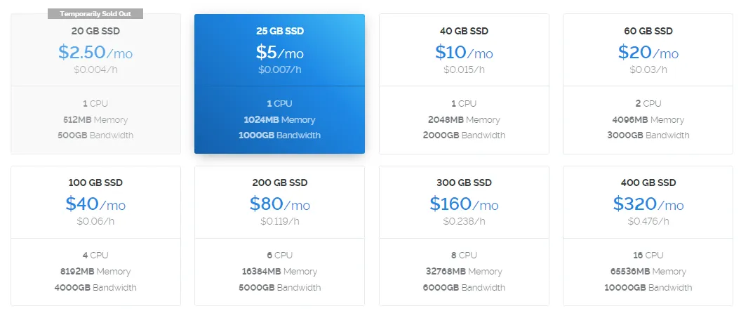 vultr Server Size.png