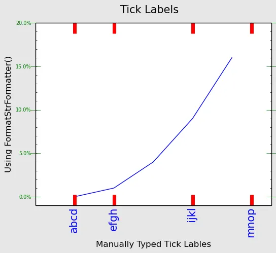 04_axes_setup.ticks2b.png