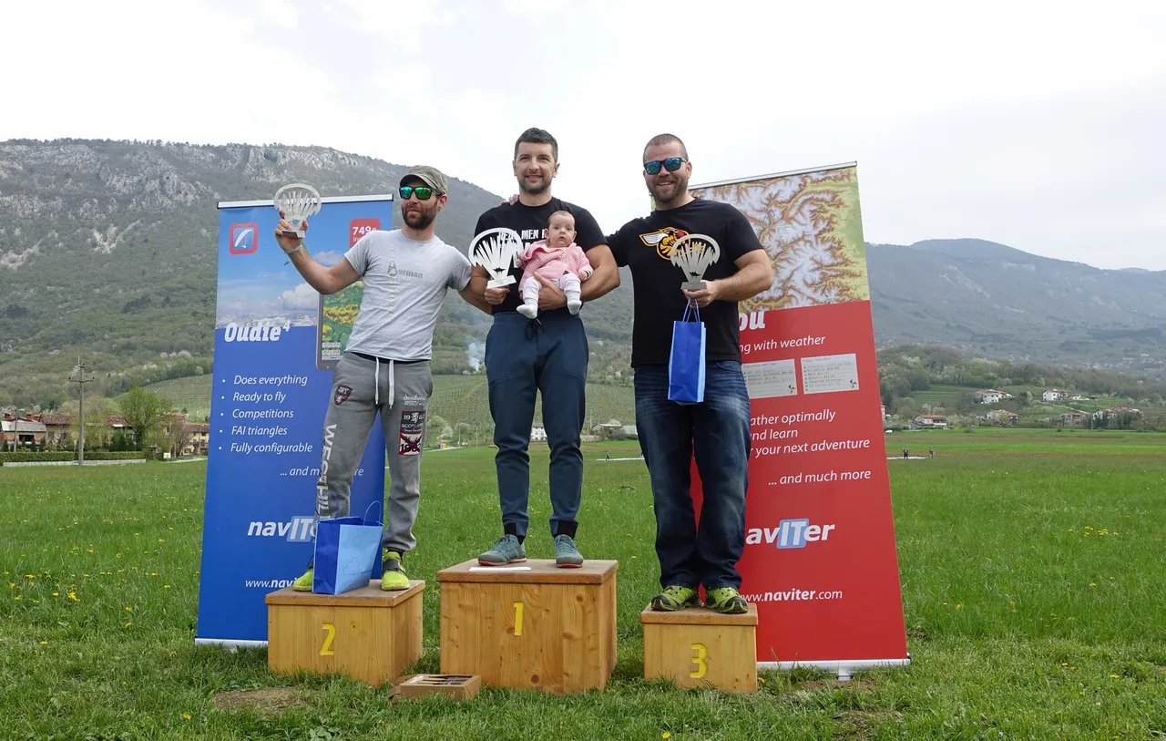 wintercup2018overall.jpeg