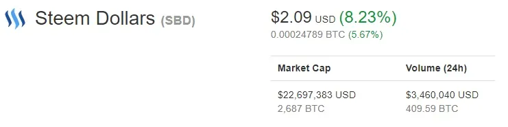 sbd steem dollars.jpg