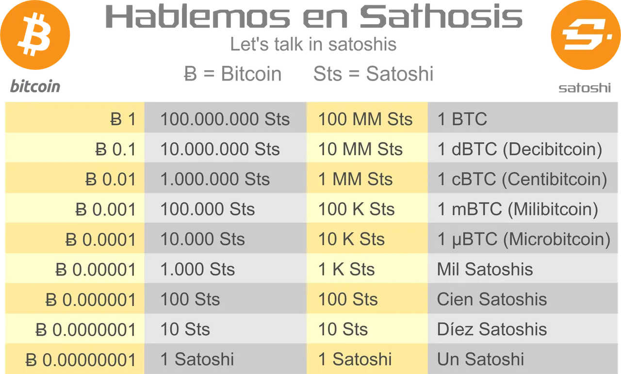 satoshi Banner 02.png