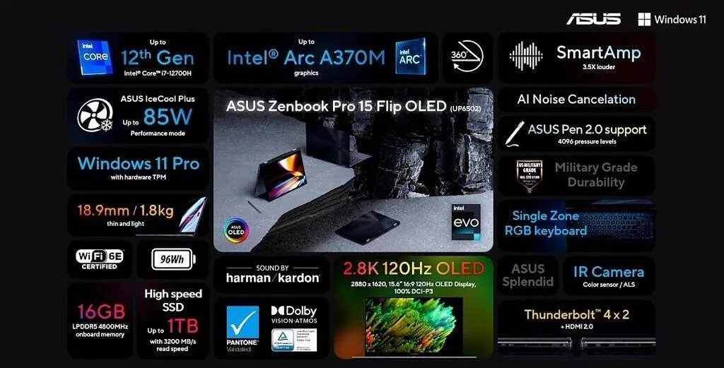 ASUS-Zenbook-Pro-15-Flip-OLED-1024x521-1