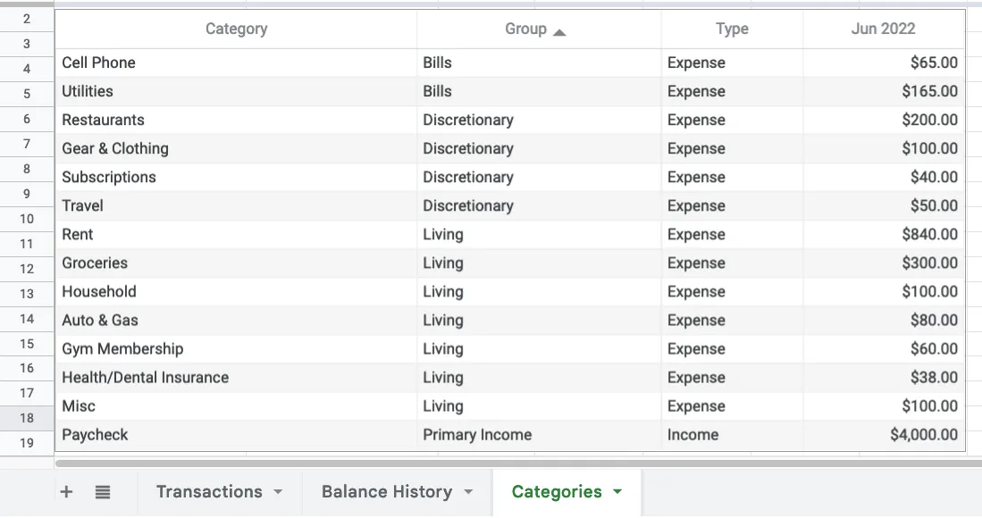 insert-table-chart-in-google-sheets-49-a