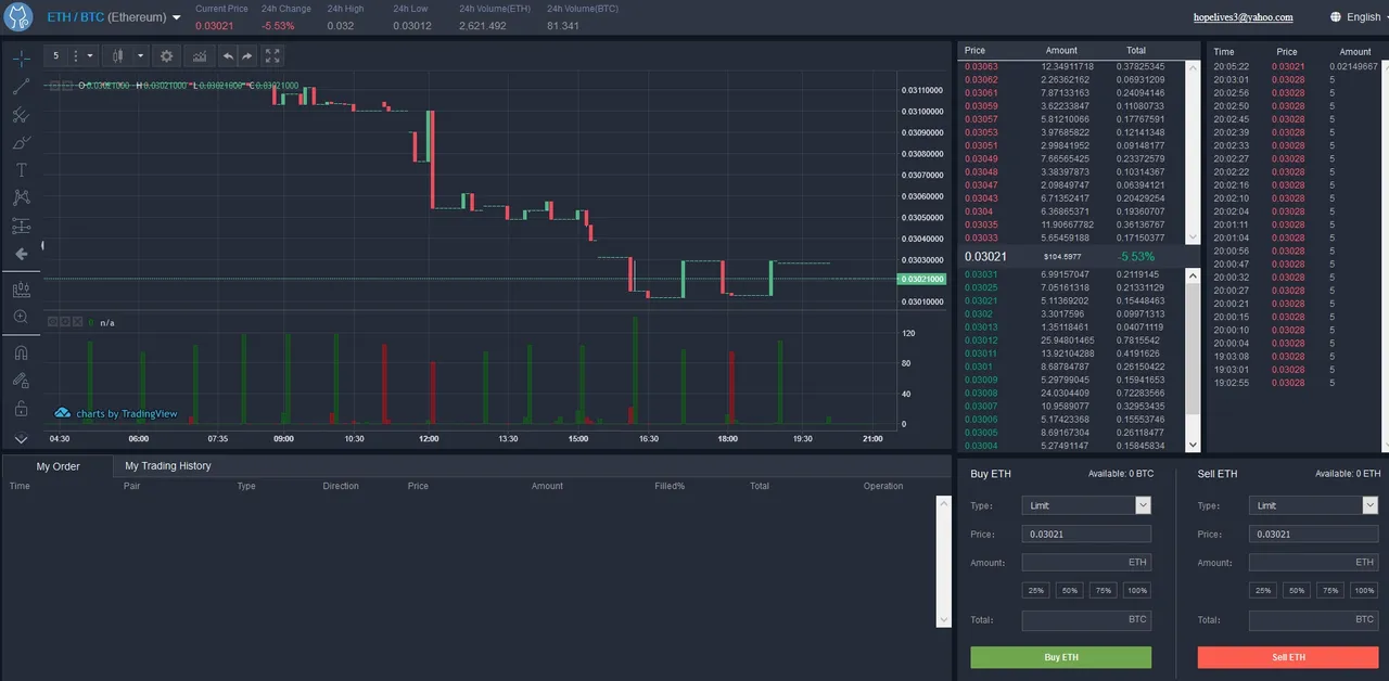 2019-01-29 00_01_01-Trading advanced - Catex Transaction Mining Exchange - Firefox Nightly.jpg