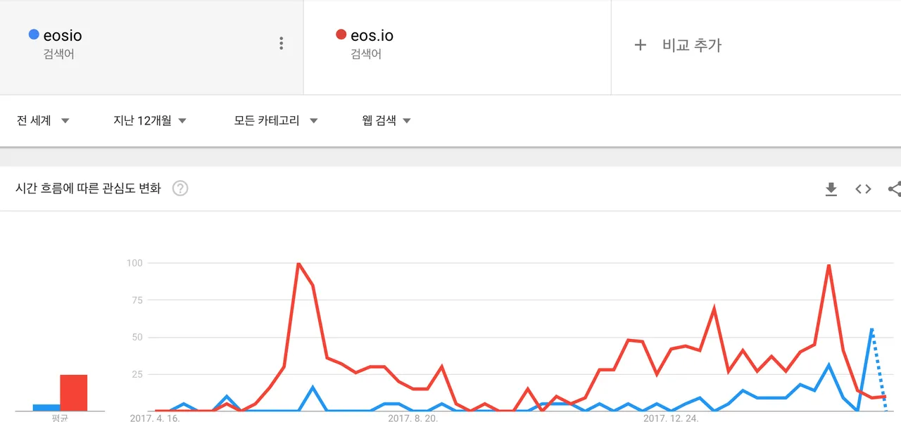 스크린샷 2018-04-13 12.35.30.png