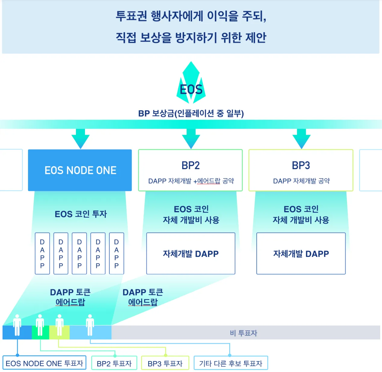 스크린샷 2018-05-15 16.35.58.png