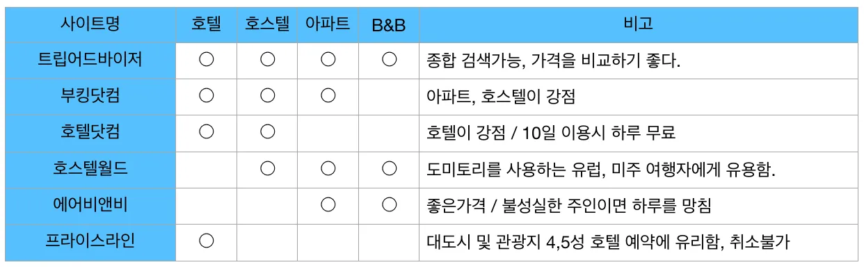 스크린샷 2018-02-15 02.20.00.png