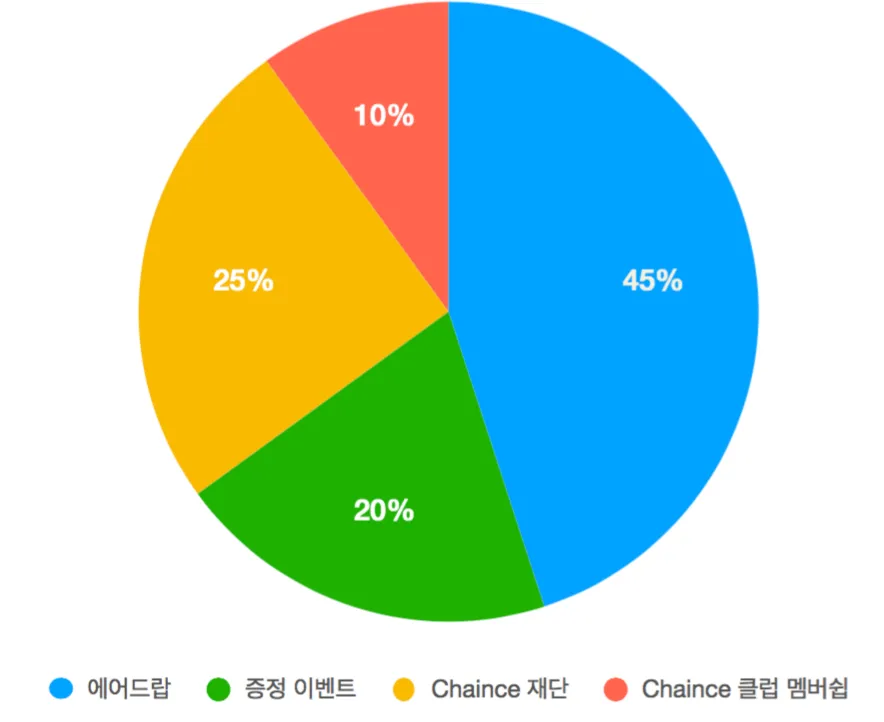 스크린샷 2018-05-18 16.22.13.png