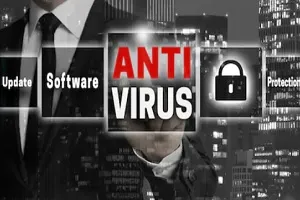 Antivirus Software