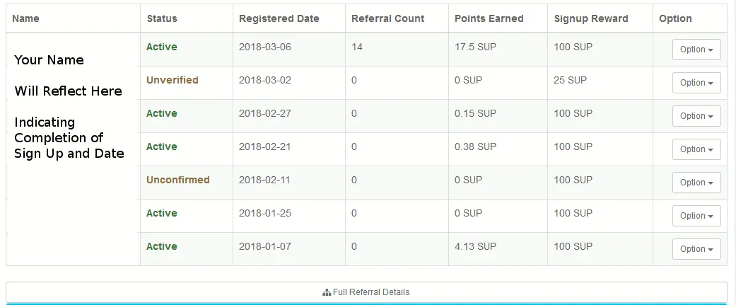 Enter Kryptonia Referrals