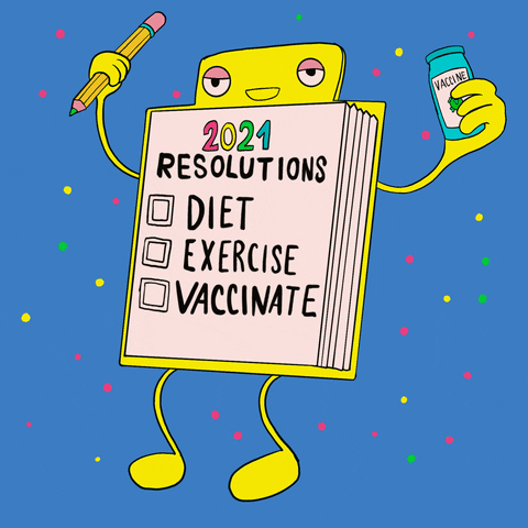resolutions