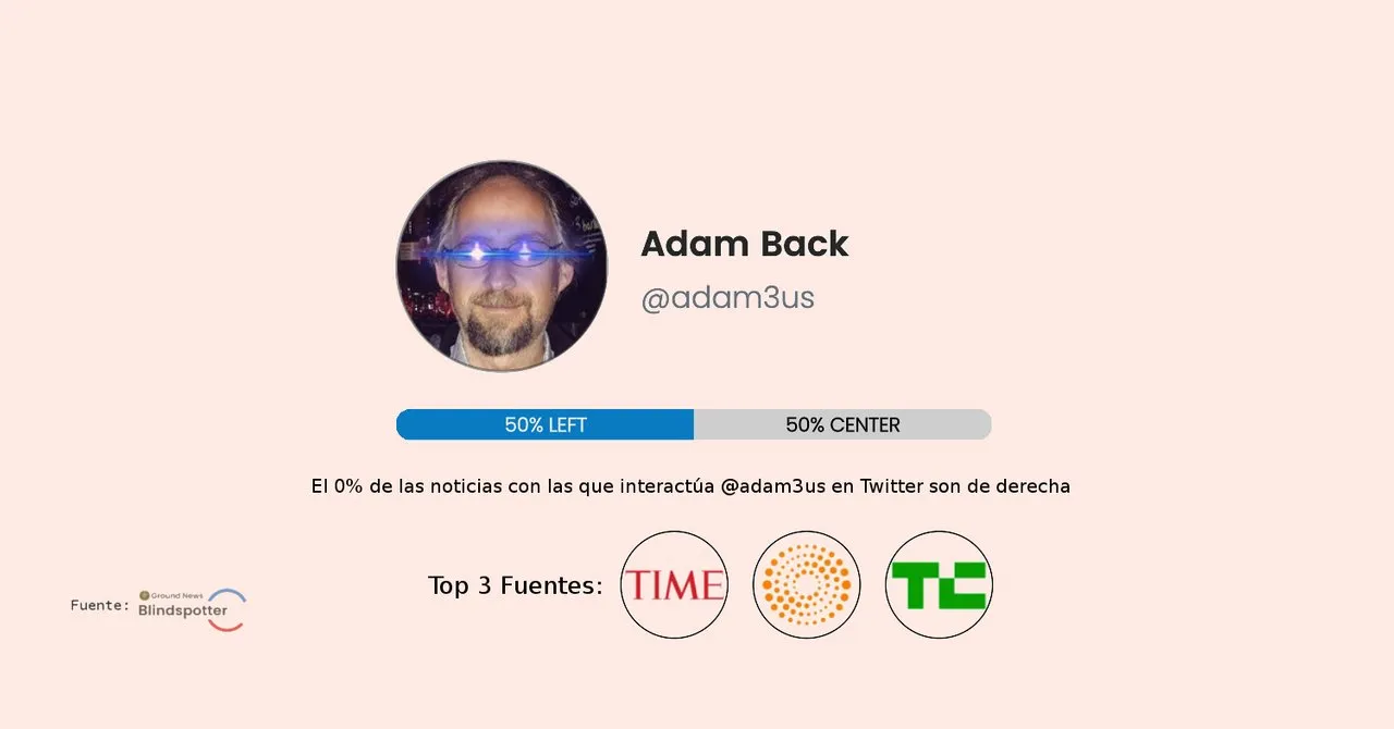 adam back