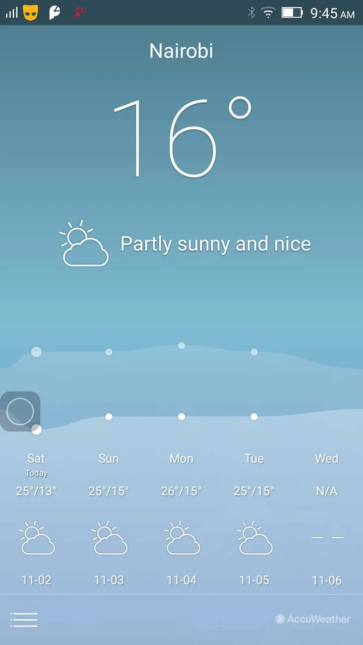 31 SepFweather.jpeg