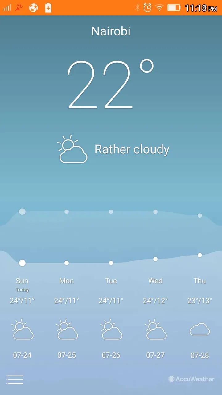 SunF wether.jpeg