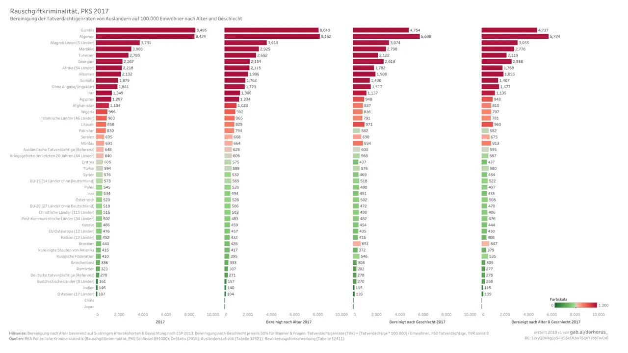 891000 09 adjusted TVR 2017 - Rauschgiftkriminalität.jpg