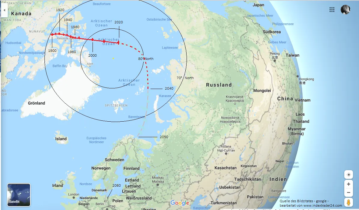 20190824 Poleshift red line years prognosis 2060 Europe.png