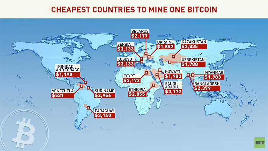 Cheapest Countries to mine Bitcoin - 5a9550adfc7e93520f8b4573.jpg