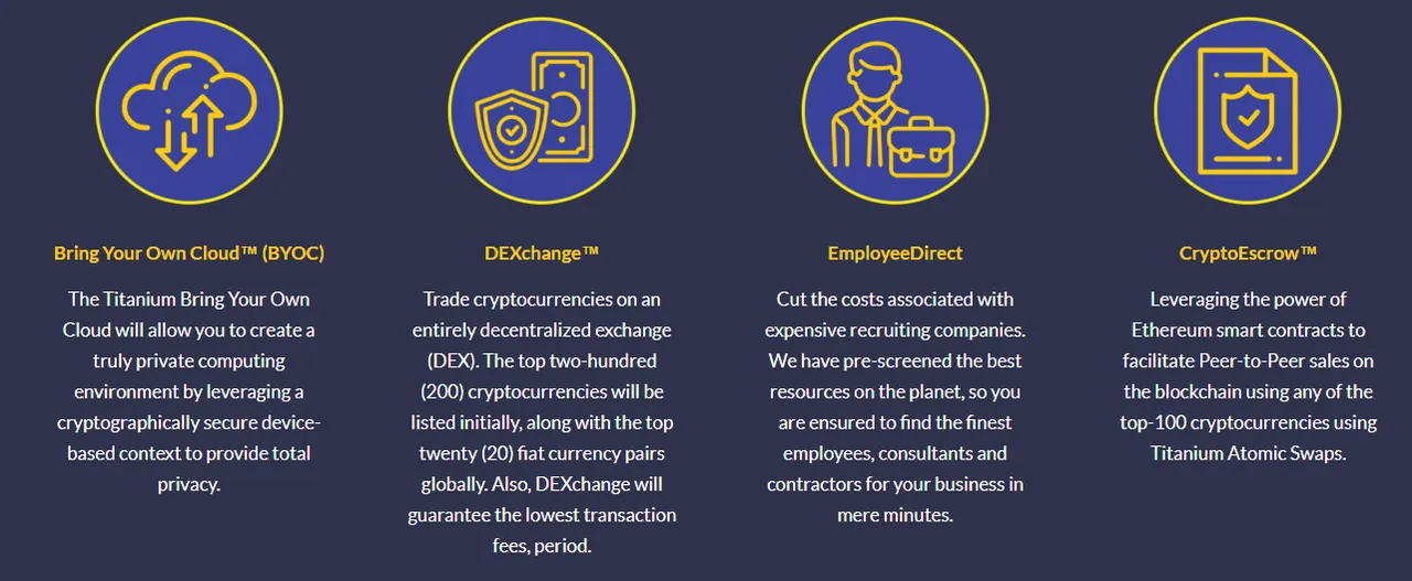 Token Mechanics   Titanium Bars for Sale   TBIS (1).png