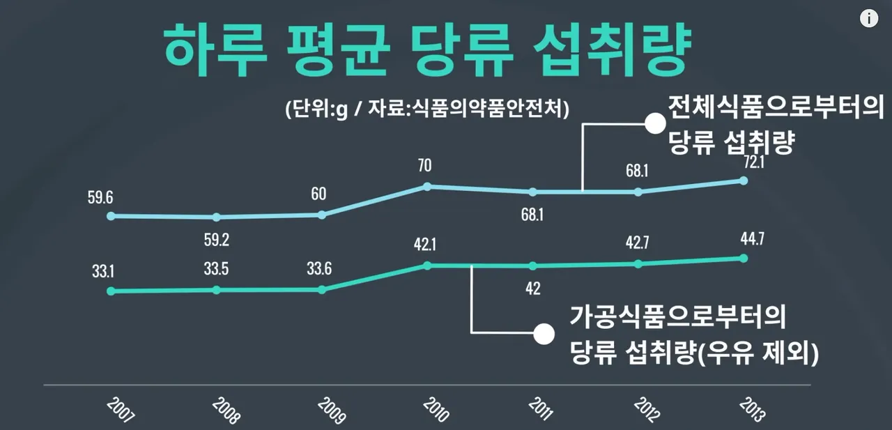 스크린샷 2019-10-14 오전 10.50.45.png