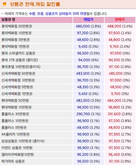 스크린샷 2018-10-13 오전 10.58.02.png