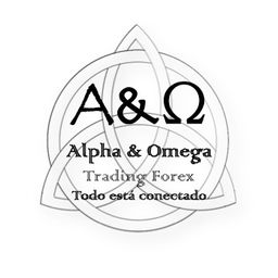 aotradingforex avatar
