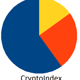 cryptoindex avatar