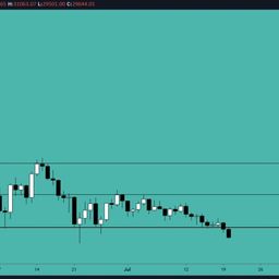 Crypto_Signals avatar