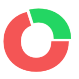 dpoll.curation avatar