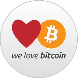 99Bitcoins avatar