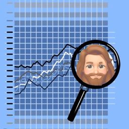 AZL Index