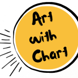 Art with Chart avatar