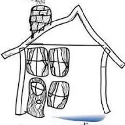 Emmet @Lefthouse avatar