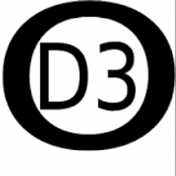 odic3o avatar