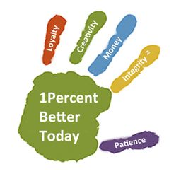 1PercentBetterToday avatar