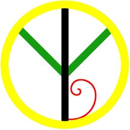 SommerBwo avatar