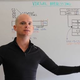 Electron Wrangler
