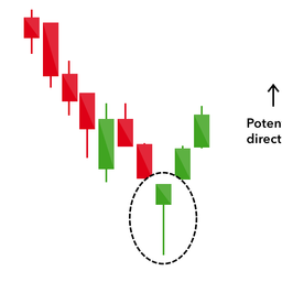 Trader One avatar